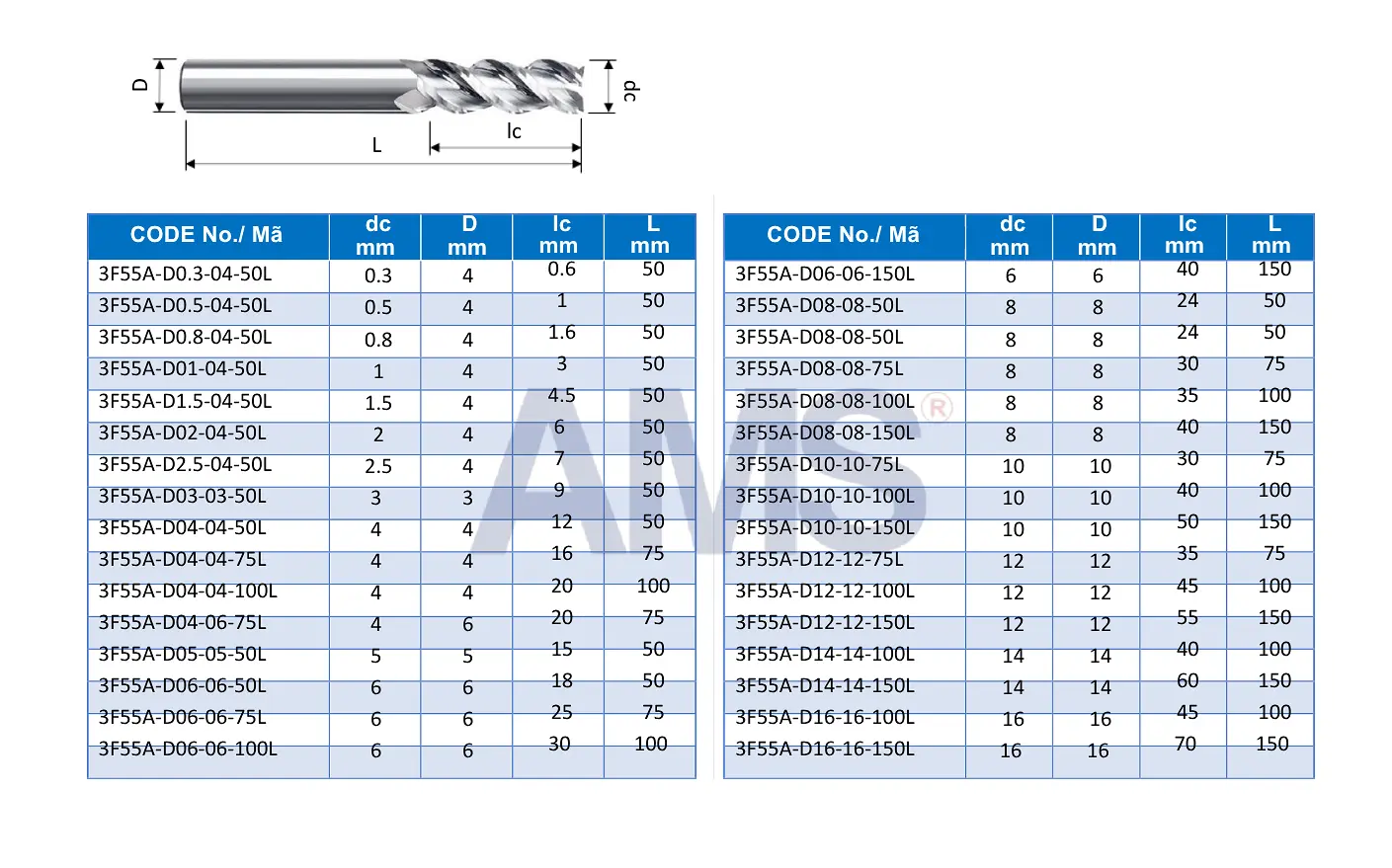 Bảng thông số kỹ thuật dao phay ngón chuyên nhôm 3F - 55HRC 