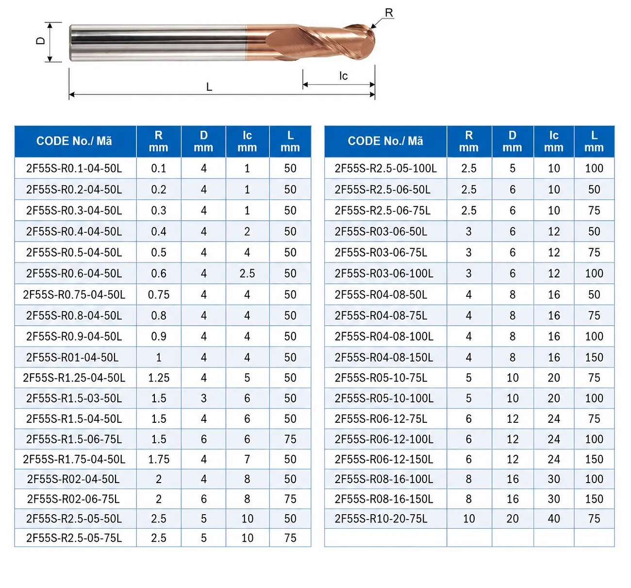 Bảng thông số kỹ thuật dao cầu 2F-55HRC chạy thép 