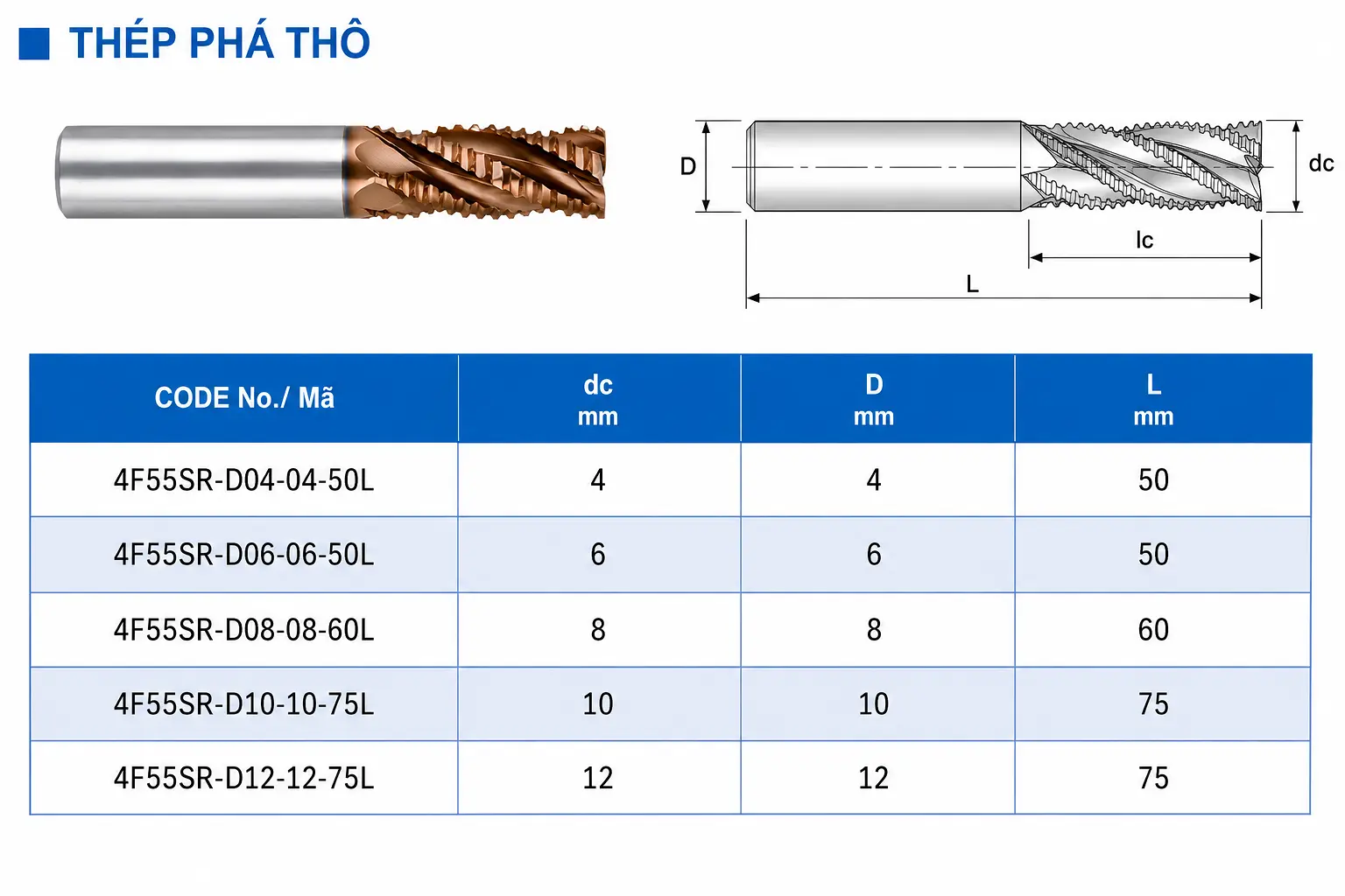 Bảng thông số kỹ thuật dao thép phá thô 4F-55HRC 